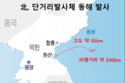 북한 미사일발사, "합참, 오늘 원산 인근서 동해상으로 미상 발사체 2발 발사"
