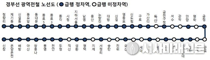 경부선 광역전철 노선도