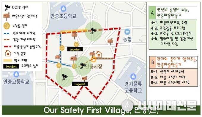 계획도