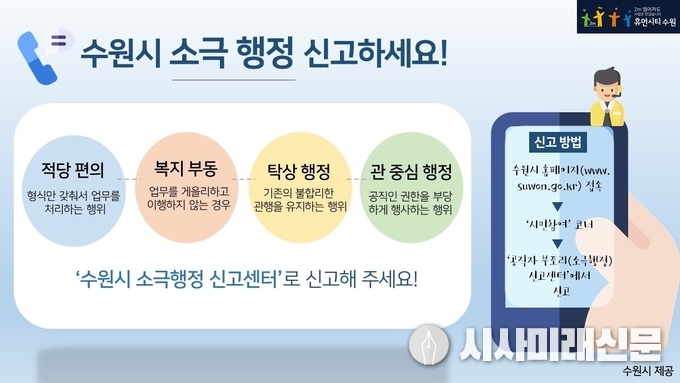 소극행정 신고 절차