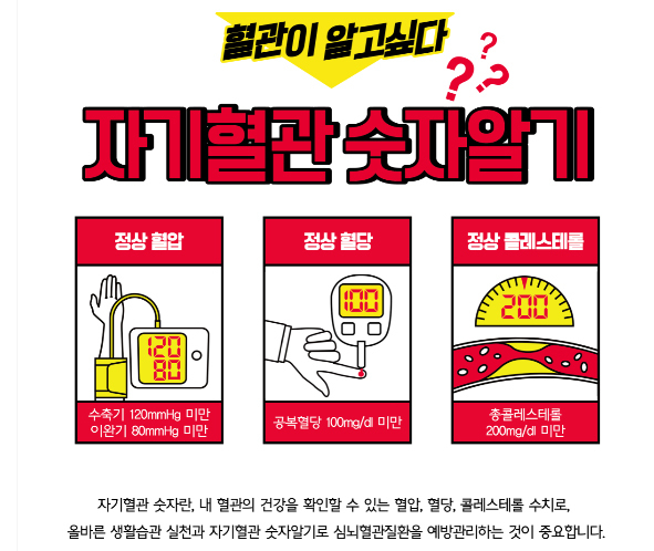 자기혈관 숫자알기 포스터