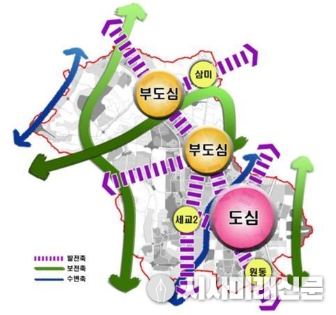 오산 도시기본계획 수립