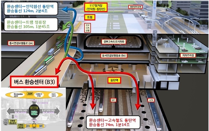 수원역 동측환승센터 조감도