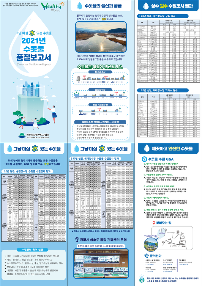 수돗물 품질보고서