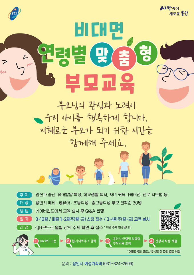 2021년 연령별 맞춤형 부모교육 안내 포스터