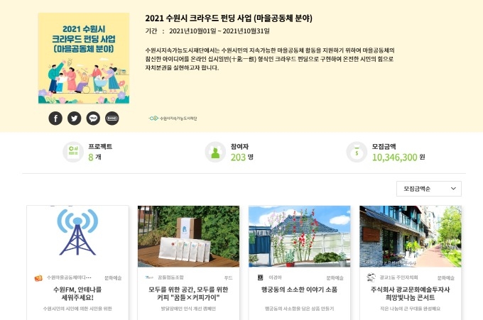 ‘2021 수원시 크라우드펀딩 전용관’ 화면 갈무리