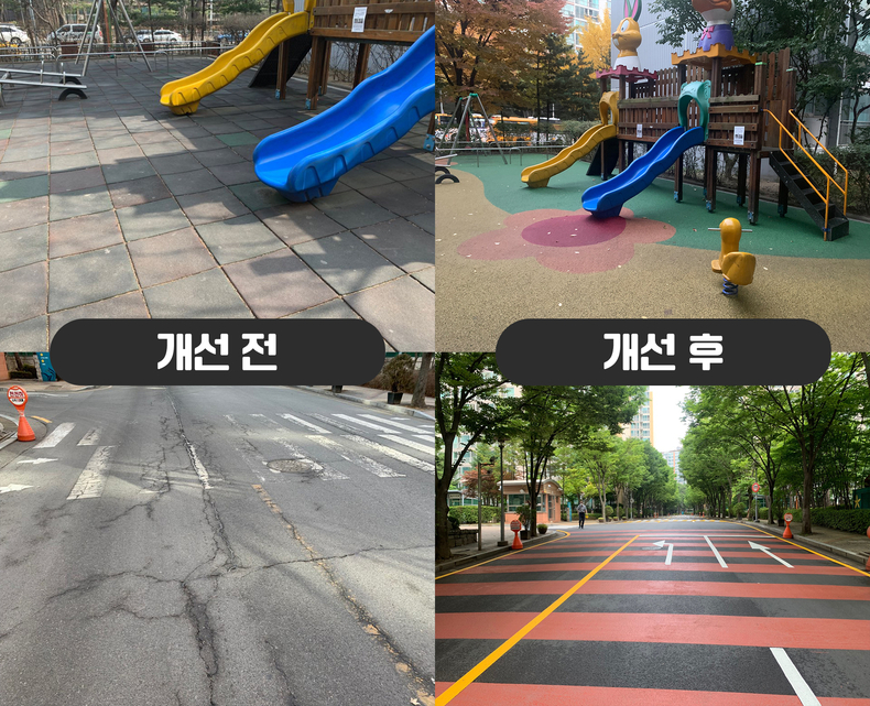 공동주택 보조금 지원을 받아 보수한 공동주택 단지의 어린이 놀이터와 주 도로 