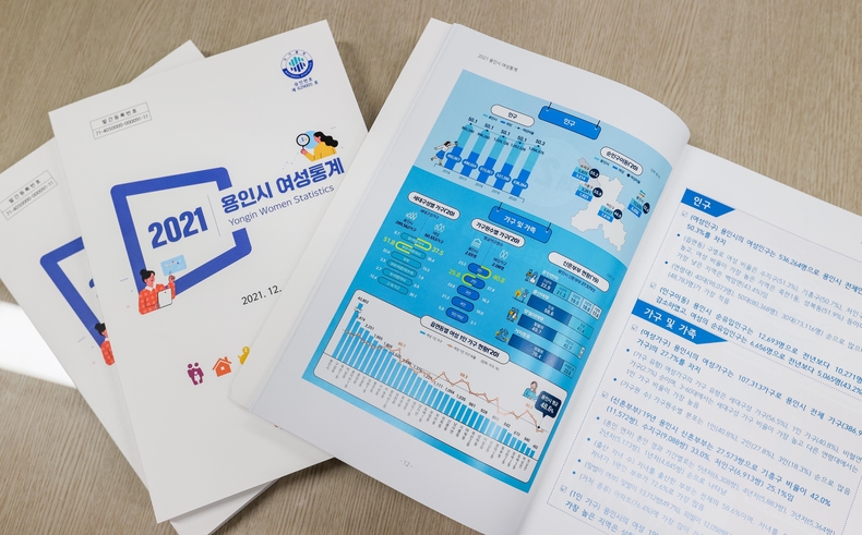 2021 용인시 여성통계 보고서 발간