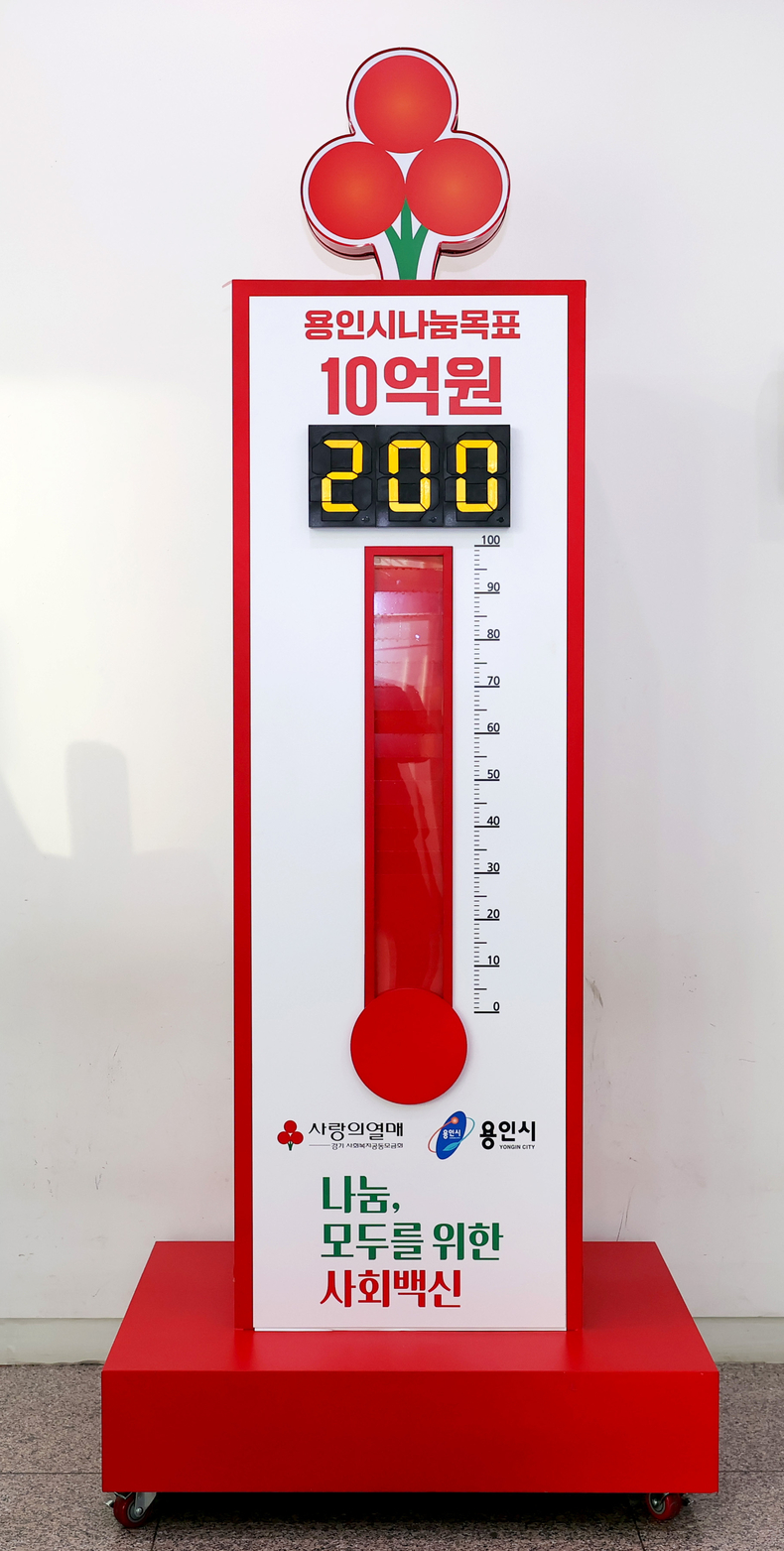 1. (1) 용인시의 연말연시 이웃돕기 운동인 ‘사랑의 열차 이어달리기’가 20억원을 돌파한 26일 용인시청 1층에 설치된 사랑의 온도탑 수은주가 200도까지 올랐다.