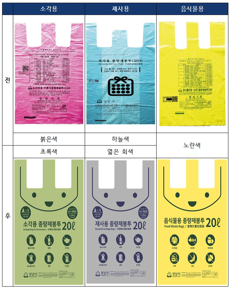 성남시 5월 1일부터 디자인 바꾼 종량제봉투 판매(전후비교)