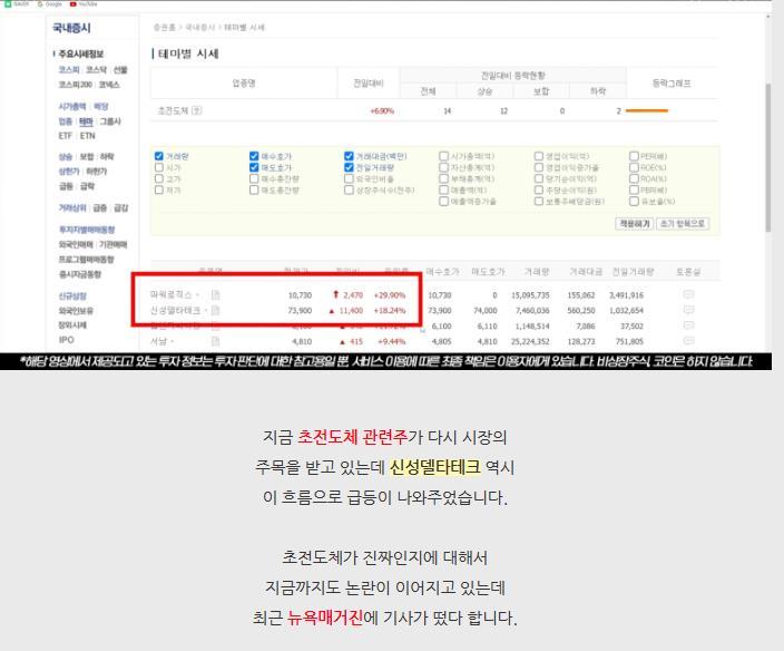 네이버 블로그