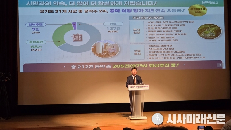 이상일 시장이 공약이행에 대한 설명을 하고 있다. (사진=김은숙 기자)