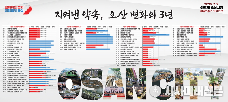 사진제공=오산시청