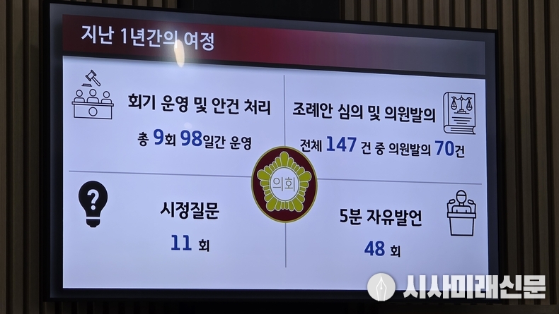 제9대 화성특례시의회 후반기 1주년 의정활동 보고 화면(사진=김은숙 기자)