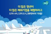 ‘경기청년 해외 취창업 기회 확충’ 확대 추진. 13개 도시 200명 모집