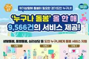 [2024년 결산-돌봄 1] 위기상황에 돌봄이 필요한 경기도민 누구나! '누구나 돌봄' 11개월간 9천566건 서비스 제공, 내년 28개 시군으로 확대 운영