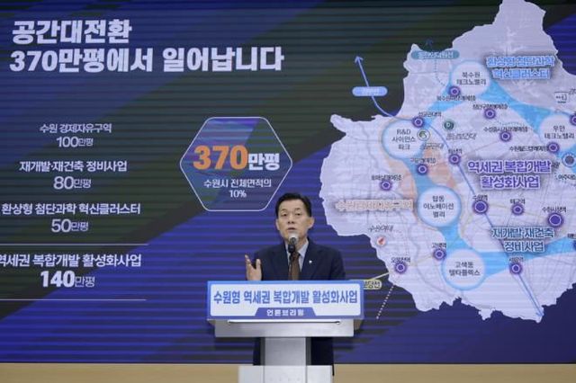 이재준 수원시장, "역세권 복합개발로 수원에 22개 콤팩트시티 만들겠다"