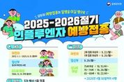 경기도, 도내 인플루엔자 유행 수준 ‘경고’…조속한 예방접종 재차 당부