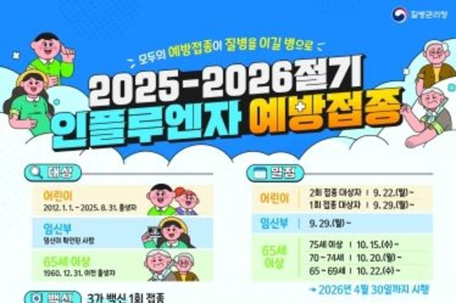 경기도, 도내 인플루엔자 유행 수준 ‘경고’…조속한 예방접종 재차 당부