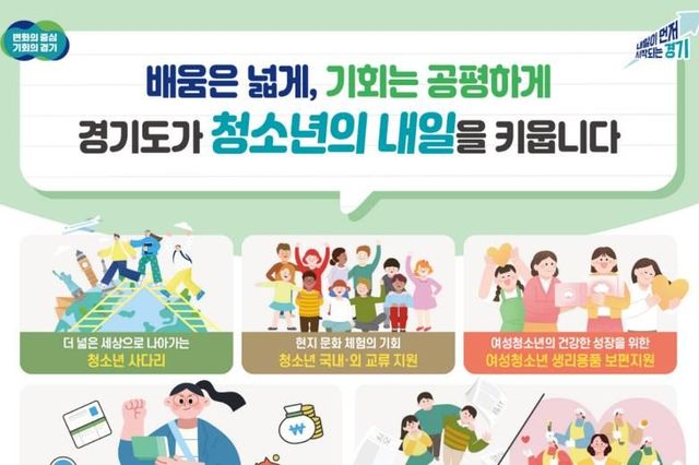 경기도, 더 넓은 세상을 청소년에게. 학교·가정 밖 청소년 자립도 지원