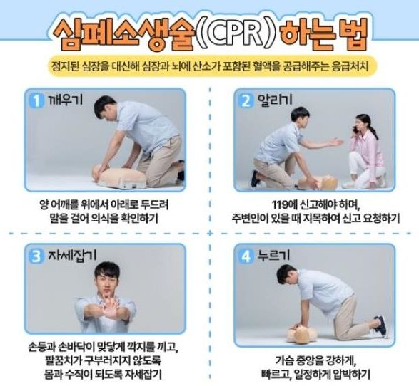 심폐소생술(CPR) 하는 법