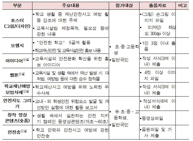2023년 공모전 포스터