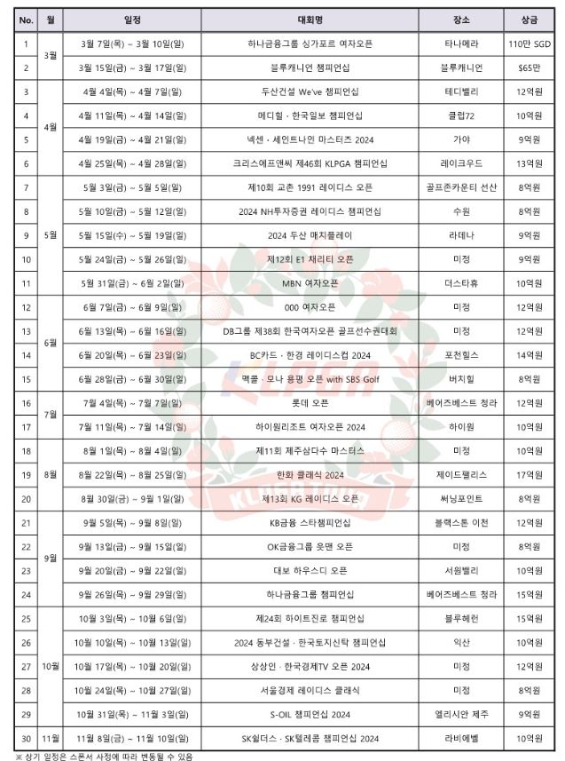 2024시즌 KLPGA 정규투어 일정