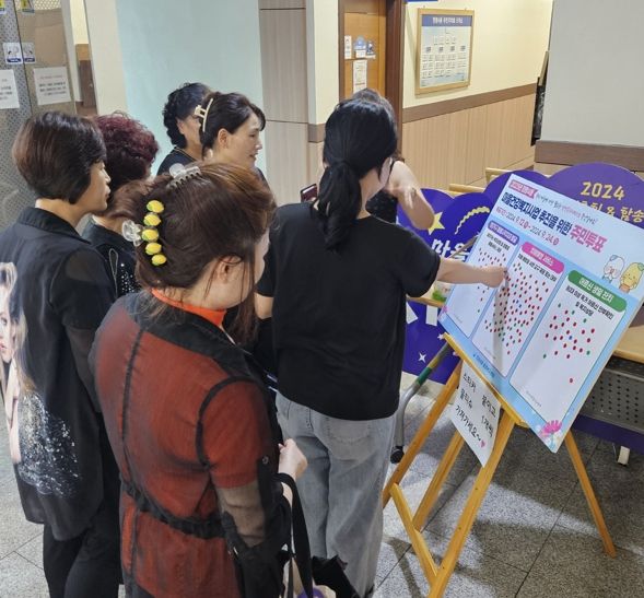 정왕4동, 2025년도 마을건강복지계획 수립