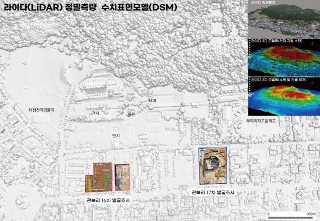 부여 관북리유적 16ㆍ17차 발굴조사 위치도