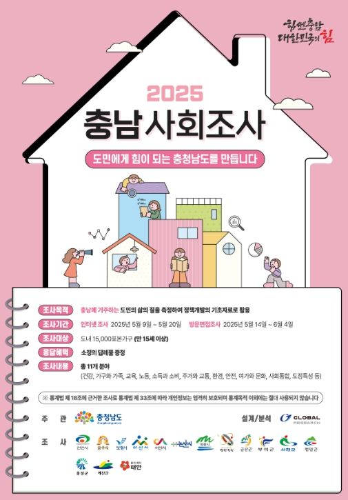 , ‘2025년 충청남도 사회조사’ 실시