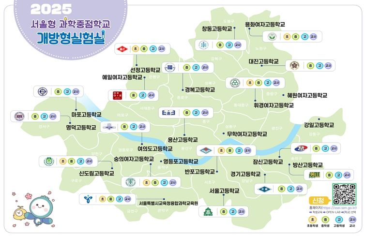2025 서울형 과학중점학교 개방형 실험실 지도