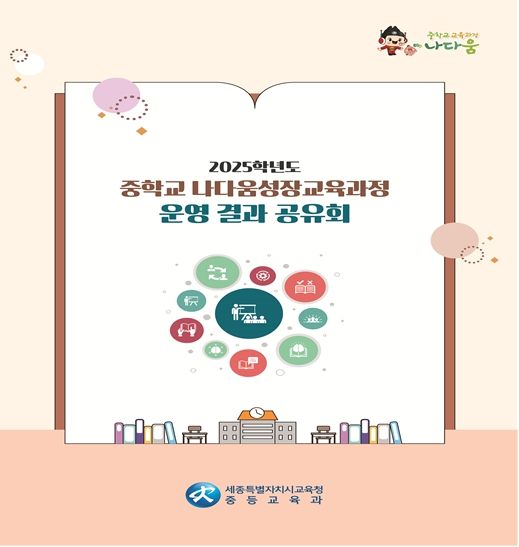 ‘2025년 중등 교육과정 운영 결과 공유회’개최(포스터)