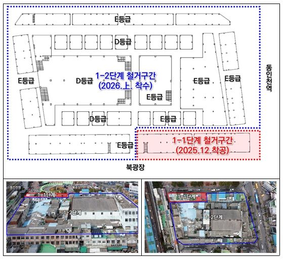 단계별 철거계획