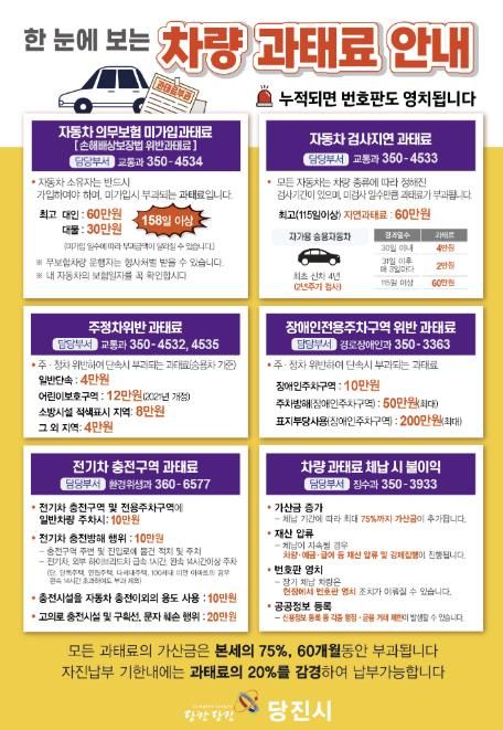 차량 과태료 안내문