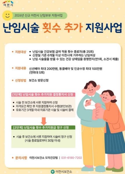 이천시, 건강한 임신·출산 지원을 위한 ‘난임시술 횟수 추가 지원사업’ 시행