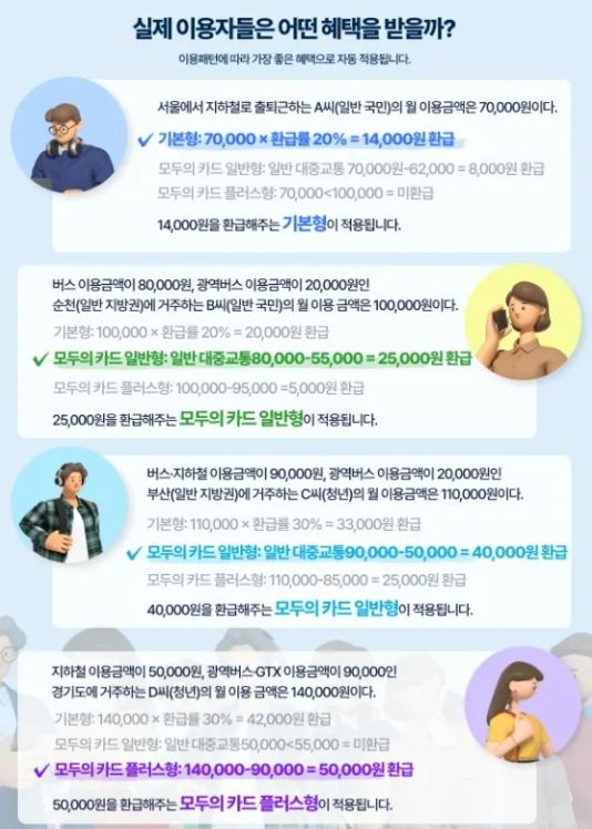 1. 모두의 카드 홍보문.