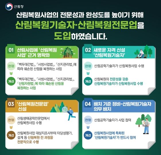 '산림복원기술자·산림복원전문업 도입' 인포그래픽