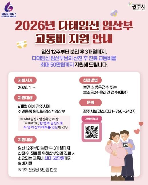 광주시, 다태임신 임산부 교통비 지원…고위험 임신 맞춤형 관리 강화