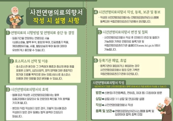 평택․송탄보건소 ‘사전연명의료의향서 등록’ 연중 실시