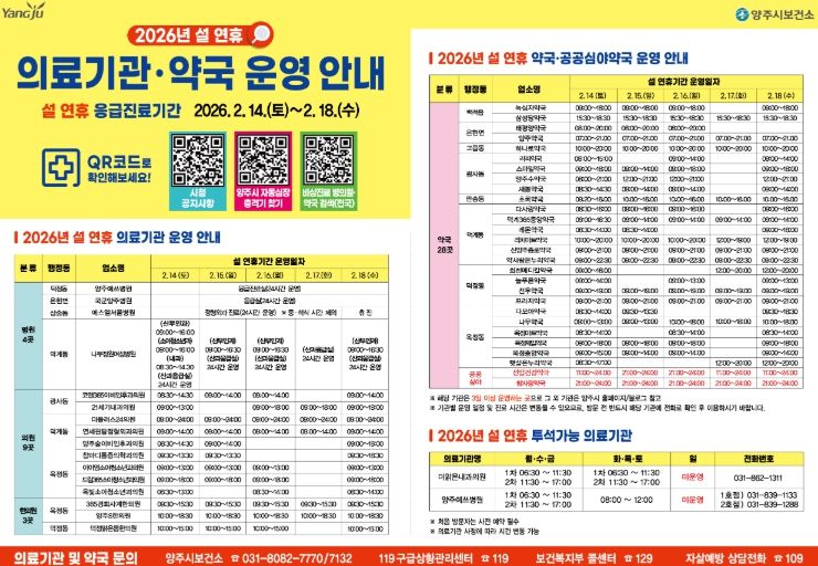 양주시, 설날 연휴 5일간 응급진료체계 운영…의료 공백 최소화