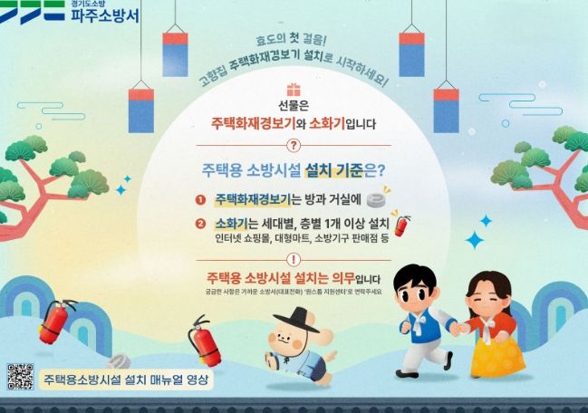 파주소방서, 주방화재 소화기가 잡았다...초기 대응의 정석