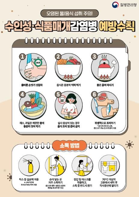 의정부시보건소, 설 연휴 대비 감염병 예방수칙 준수 당부