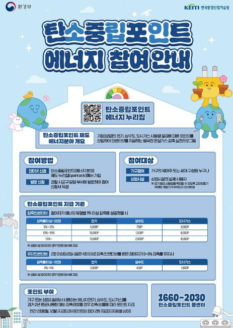 의정부시, 탄소중립포인트제 참여자 모집