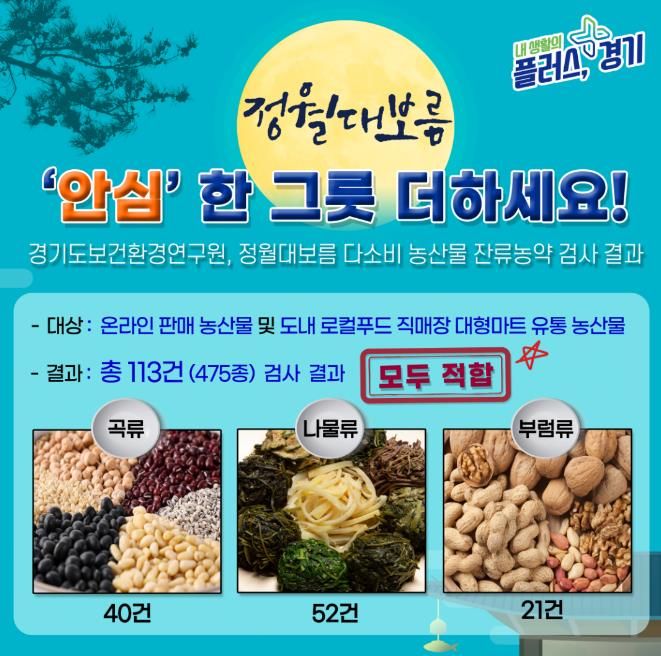 안심 정월대보름