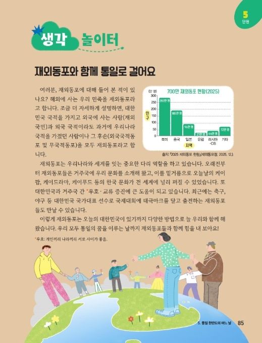 초등학교 6학년 도덕교과서 p.85 수록