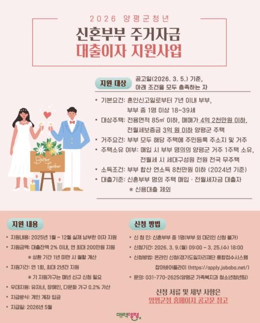 신혼부부 주거 자금 대출이자 지원사업