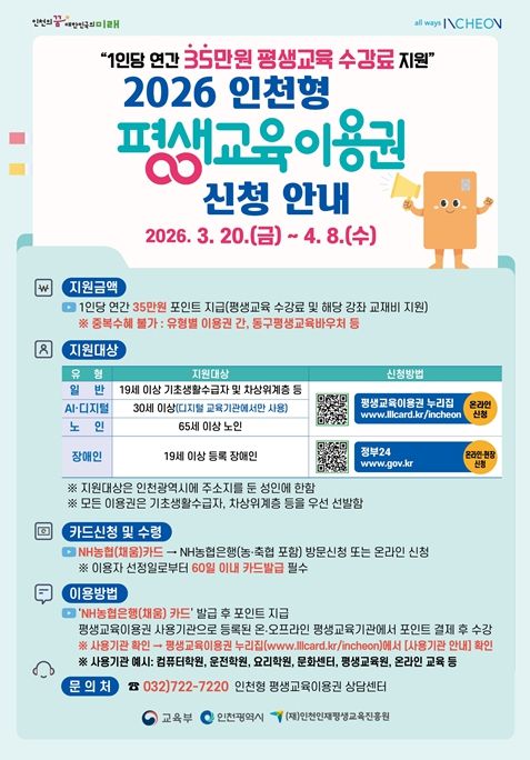인천시‘평생교육이용권 지원사업’추진