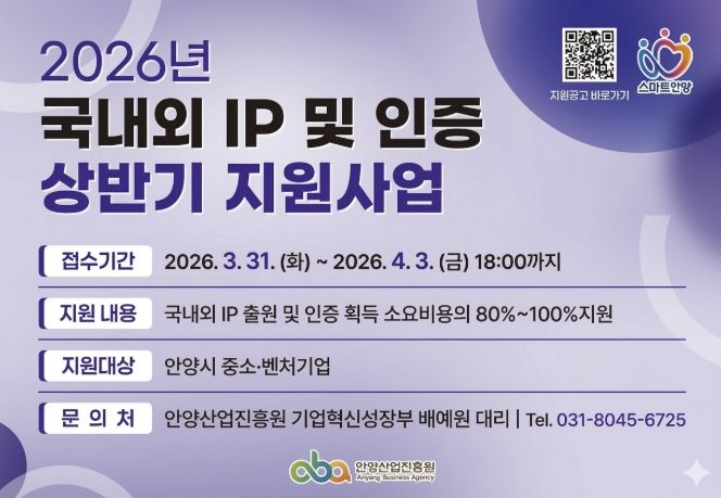 안양산업진흥원, 2026년 국내외 IP 출원 및 인증 상반기 지원사업 모집